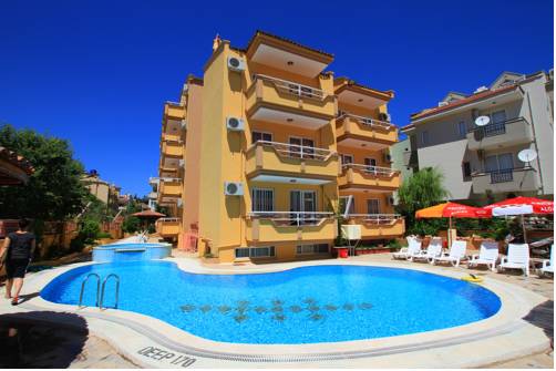 Marmaris Türkei Mega Hotel Gutscheincode Booking.com